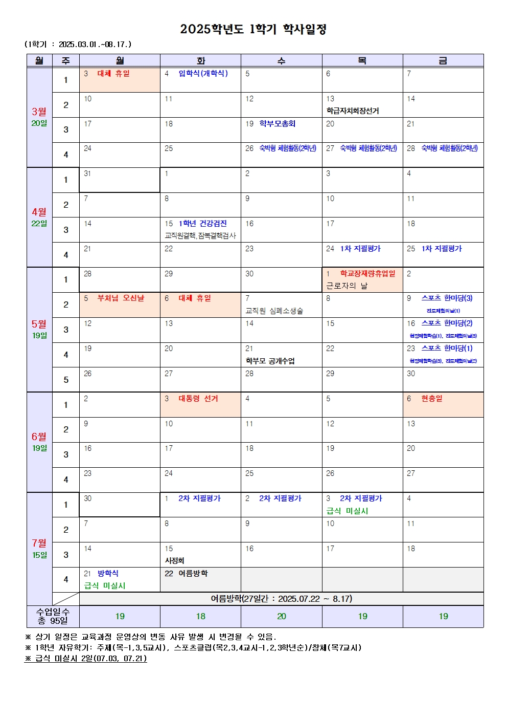 2025학년도 연간학사 일정6001