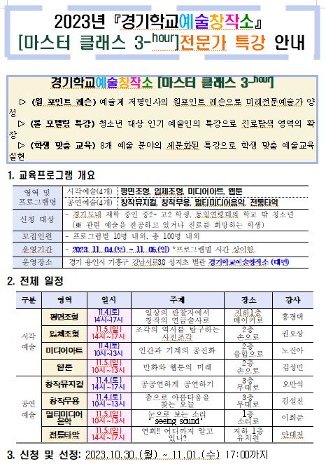 2023년『경기학교예술창작소』 [마스터 클래스 3-hour]전문가 특강 안내